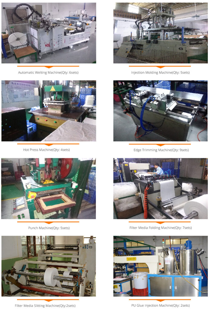 Yuan Filter Production Lines